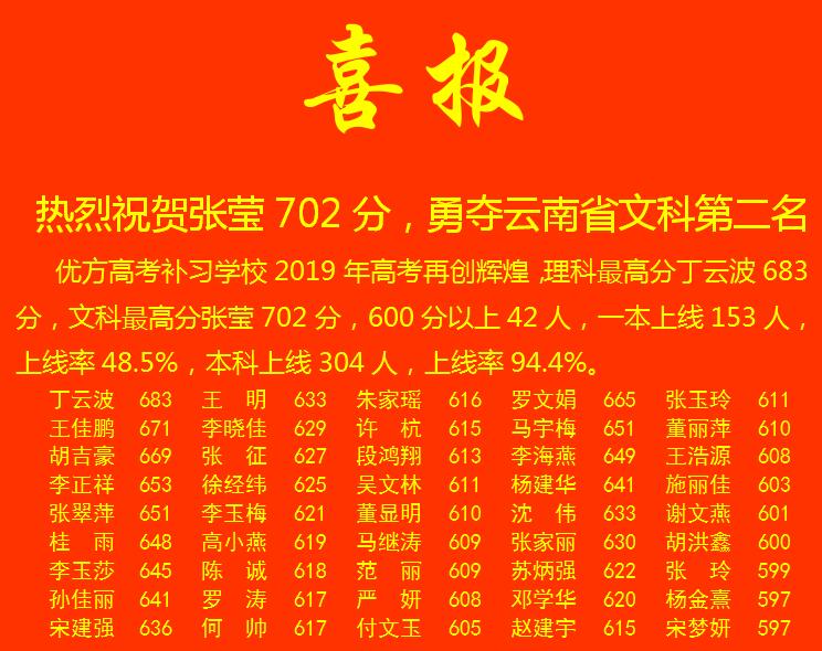 惠州南天中考復讀學校學費_惠州市南天高考復讀學校升學率_惠州南天高考復讀學校