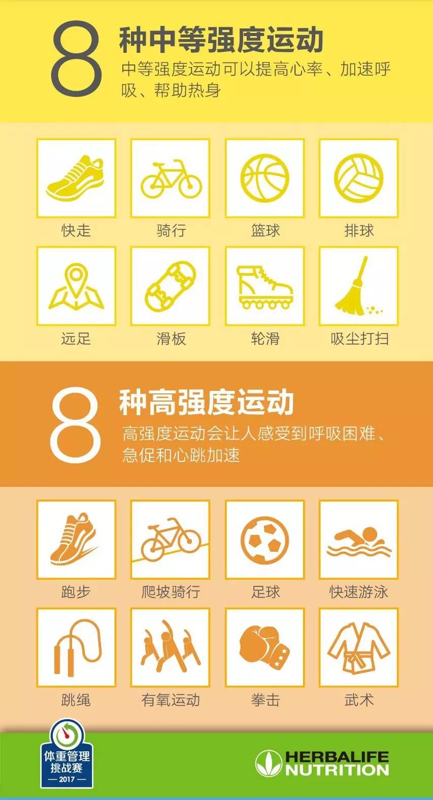 健康教育計劃教案_教學健康計劃教育內容包括_健康教育教學計劃