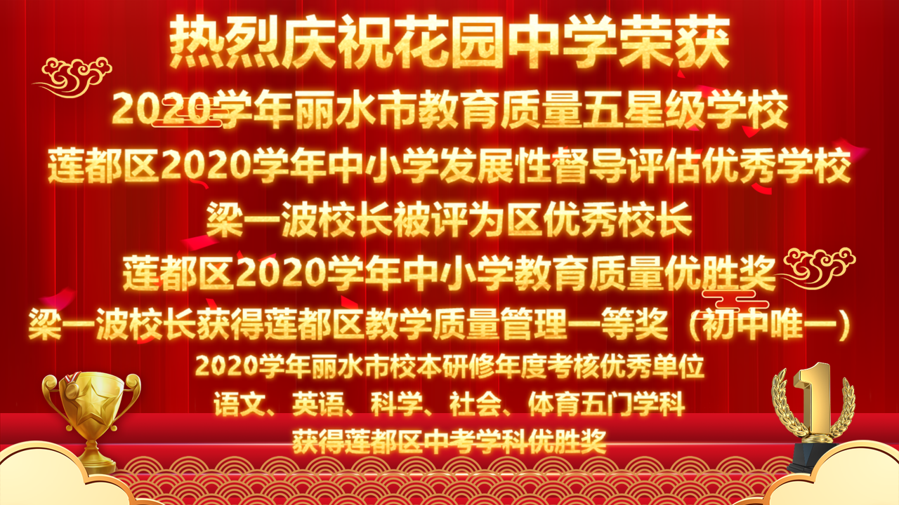 分數航空招生學校要求多少分_航空學校招生要求分數_今年航空學校招生分數