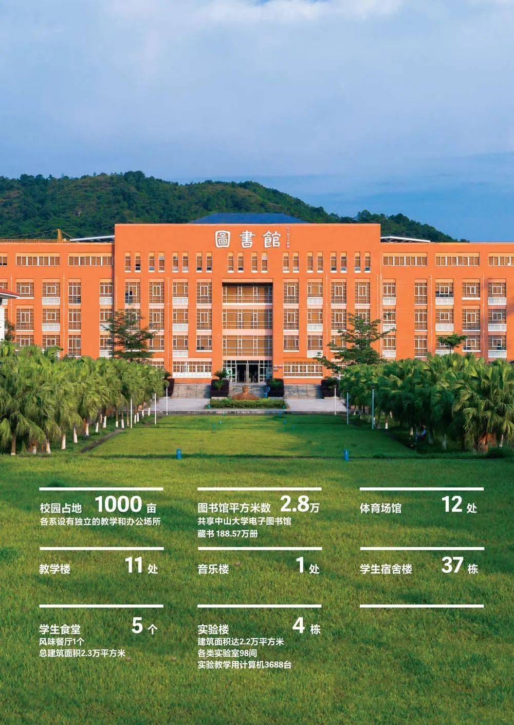 大學上什么課_就上大學_大學上幾年