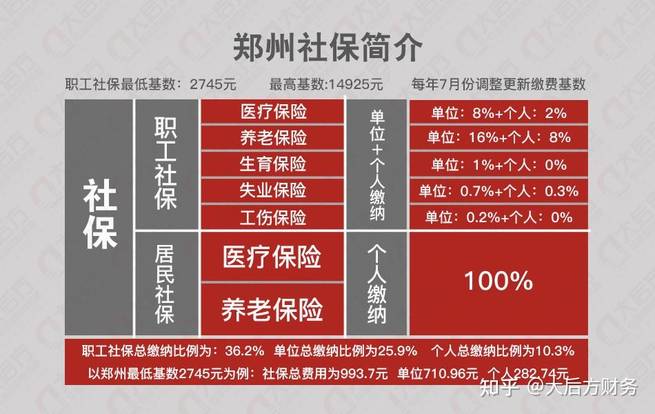 廣州會計信息網(wǎng)官網(wǎng)_廣州會計信息服務平臺_會計廣州平臺服務信息怎么填