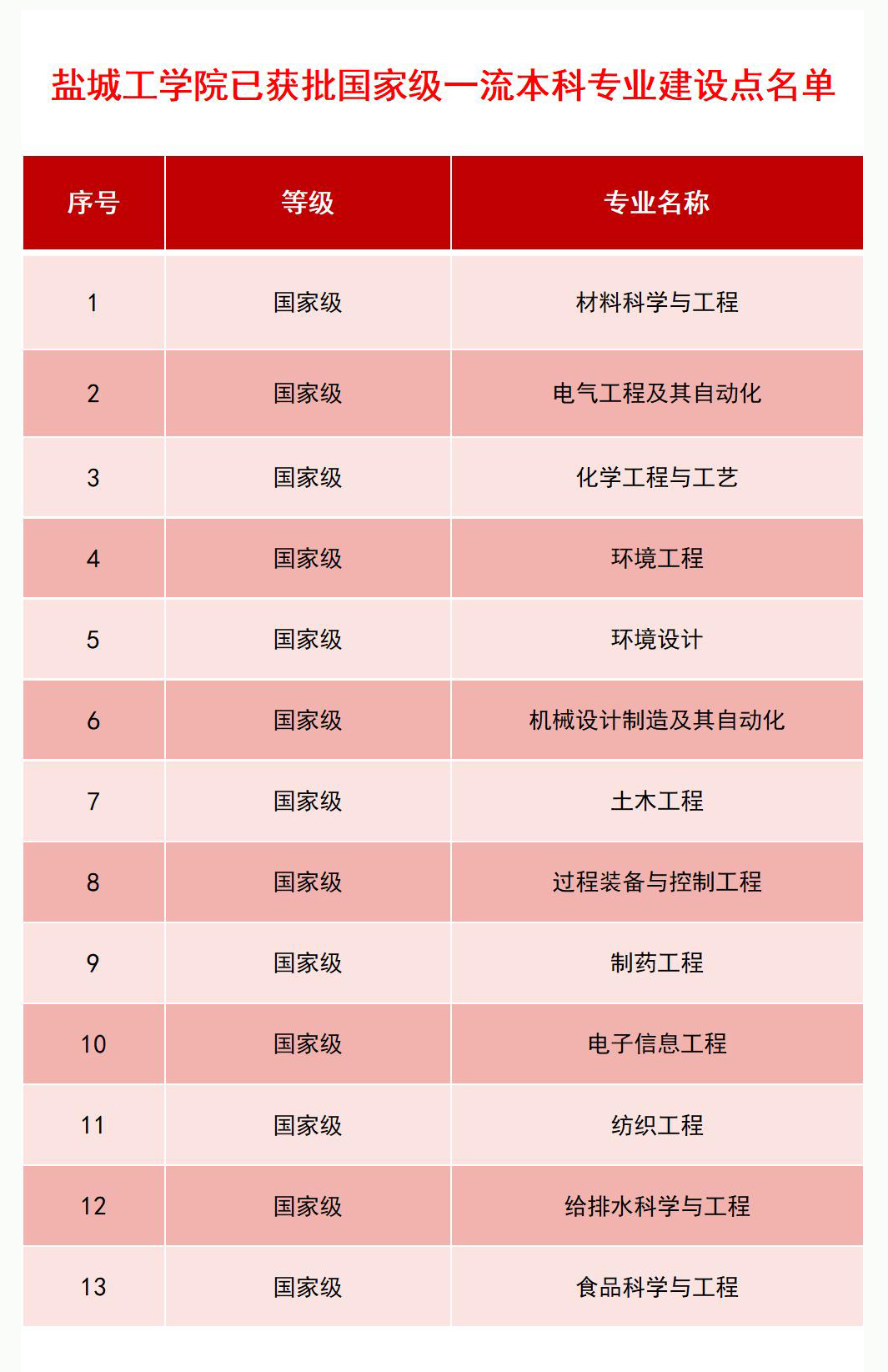 安徽省教育招生考試報_安徽省教育招生考試院微官網_安徽省教育招生考試網