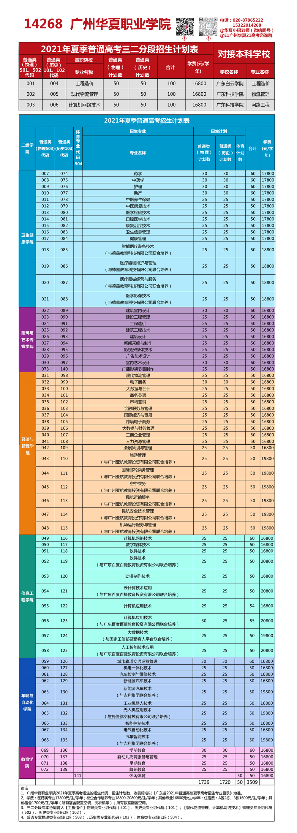 湖北文理學院招生網_湖北文理學院招生辦_湖北文理學院招生計劃