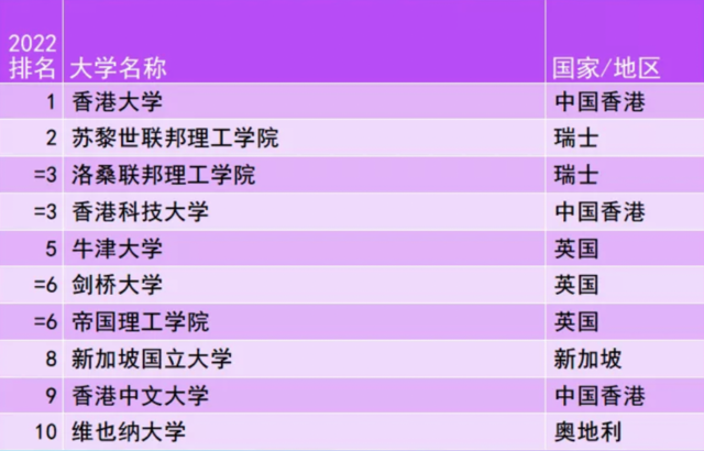 中國emba招生信息網_中國emba_中國emba商學院排名