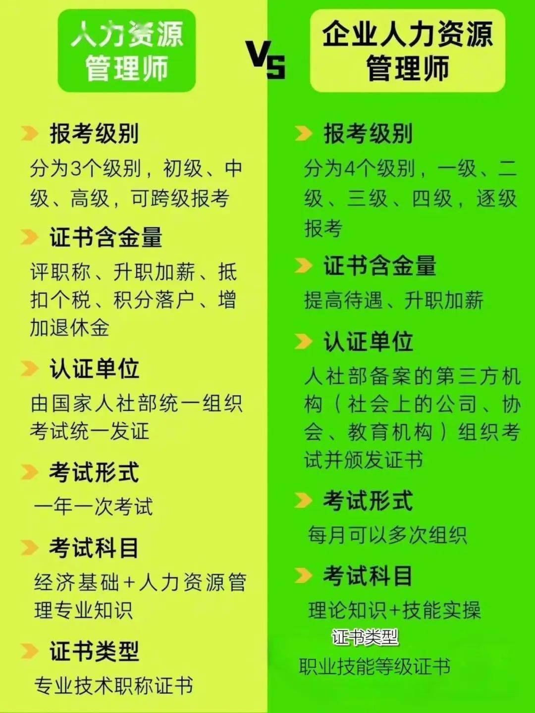 內蒙古人才考試和培訓網官網_內蒙古人才考試培訓信息網_內蒙古人事人才培訓網