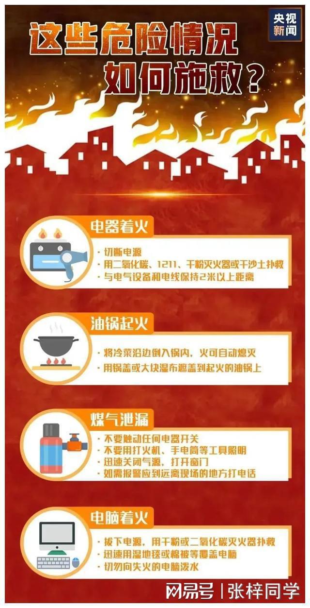 注冊(cè)消防工程師考試科目_消防注冊(cè)工程師考題_注冊(cè)消防工程師科目順序