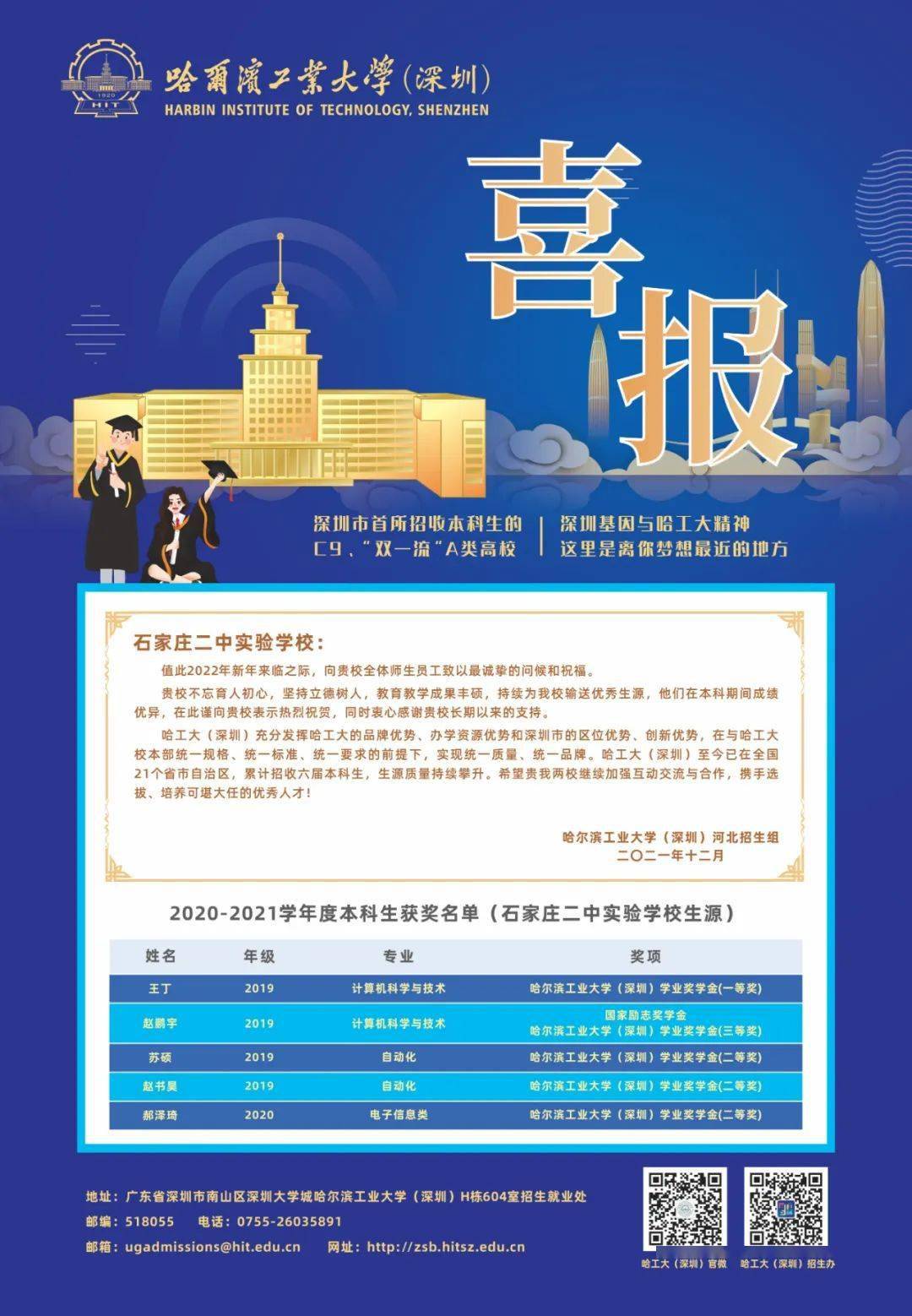 哈工大錄取分數線_工科大學錄取分數線_工大錄取分數線2020