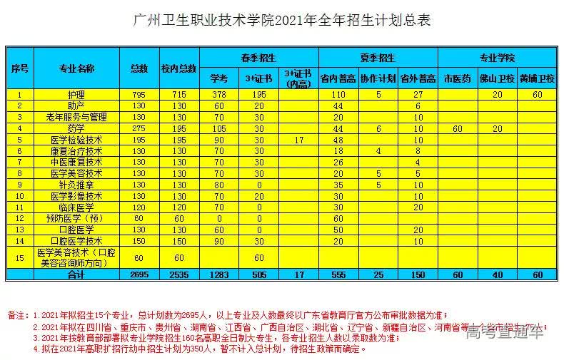 安徽省招生考試中心_安徽省招生考試網_安徽省招生考試網官網入口