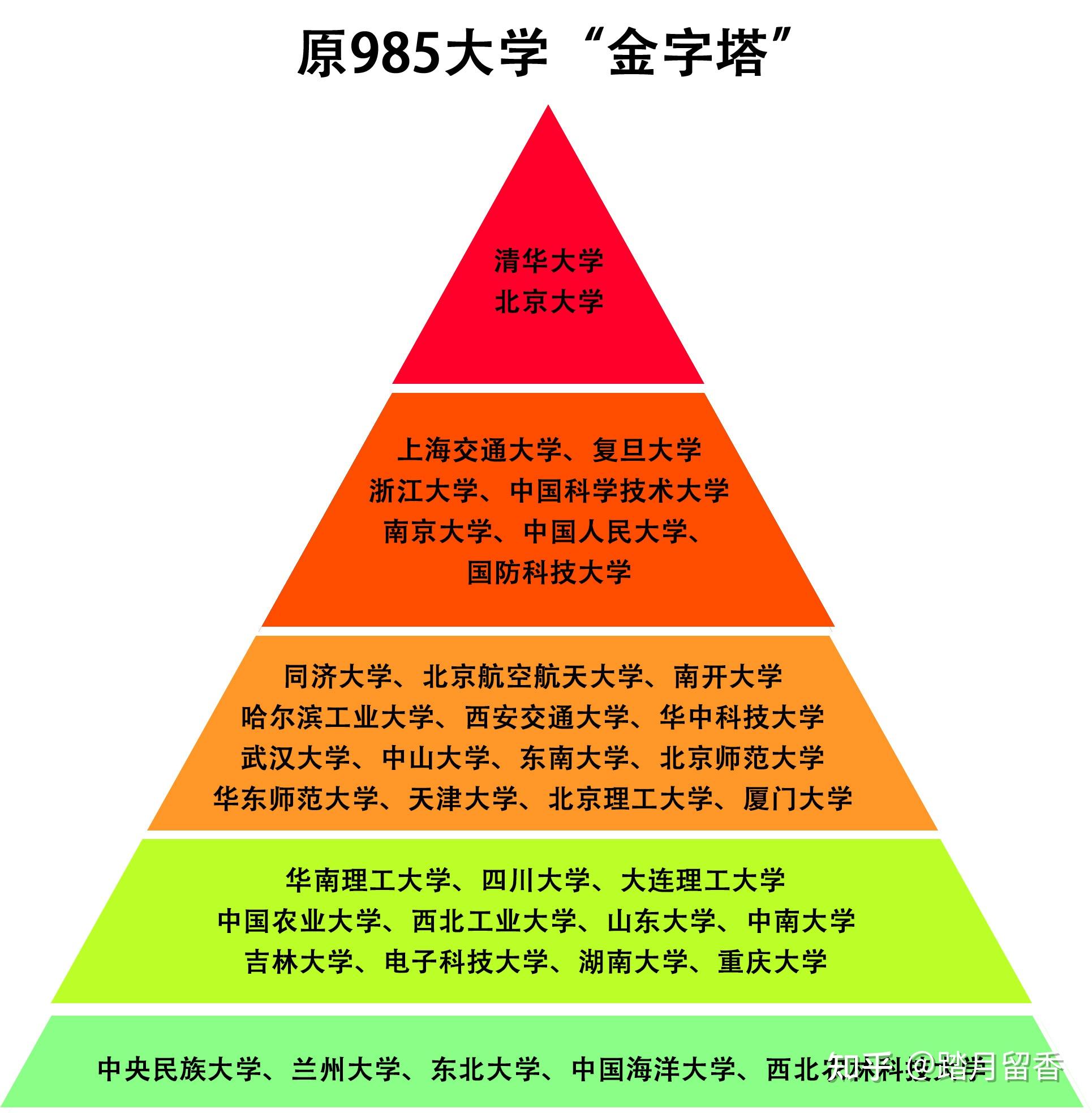 理科分數二本線今年多少分_今年理科二本線多少_今年二本理科分數線