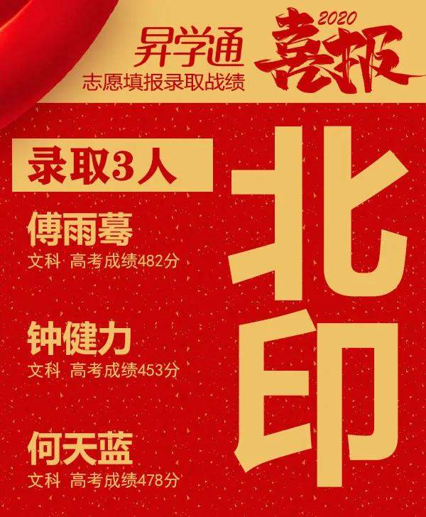 本科二批降分補錄什么時候開始_本科二批降分錄取學校_二本補錄降分學校名單
