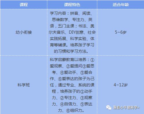 階梯英語網絡課程_2024年階梯英語培訓學校_階梯少兒英語培訓