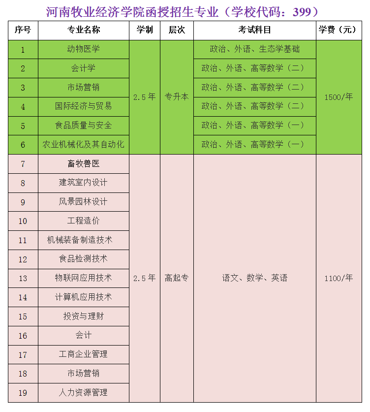成人高考江蘇考試時間_2024年江蘇成人高考報考時間_2024年江蘇成人高考報考時間