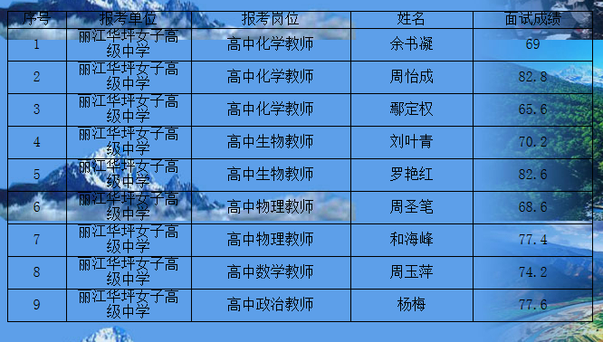 黑龍江省普通高中考試評(píng)價(jià)網(wǎng)_黑龍江省普通高考信息港_黑龍江省普通高中考試評(píng)價(jià)網(wǎng)