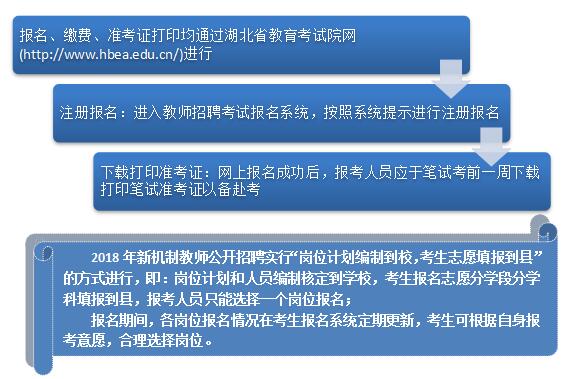 天津報考藥劑師需要什么條件_2024年天津藥士報考條件_天津藥劑師考試條件