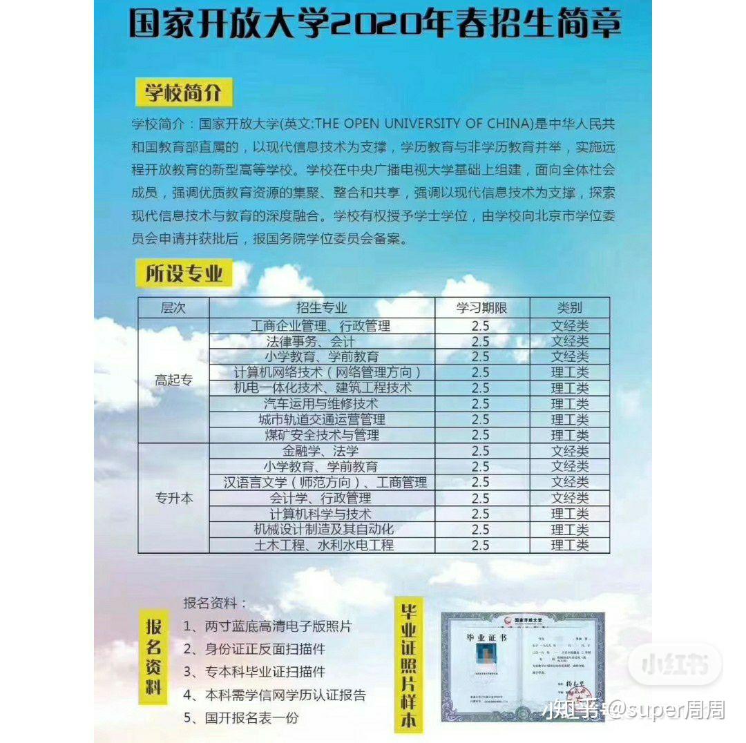 山東報考經濟師的條件_山東經濟師考試報考條件_2024年山東經濟師報考條件