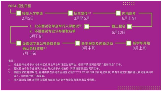 北京考試研考_2024年北京考研報(bào)考條件_北京考研規(guī)定