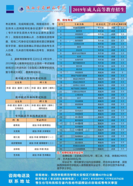 2024年上海成人高考報考條件_上海報名成人高考_上海成人高考報名時間2021