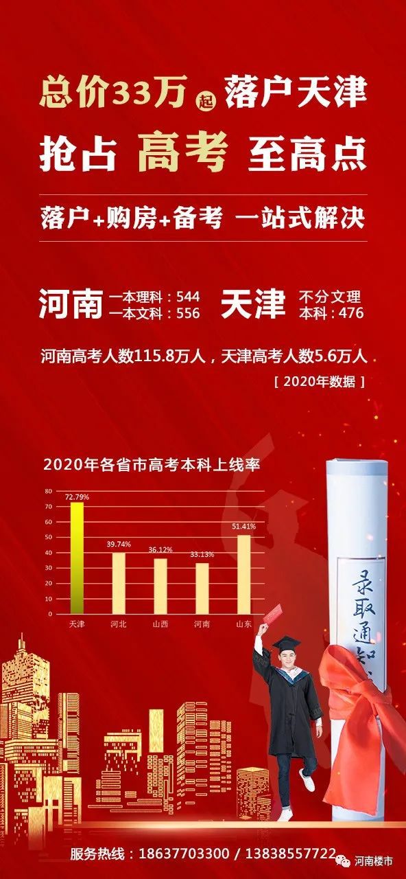 重慶成人高考報名時間2020_2024年重慶成人高考報考條件_重慶成人高考報名截止時間