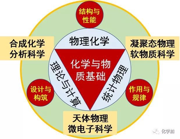安順學院最低錄取分數線_安順學院2021專業分數線_安順學院分數線