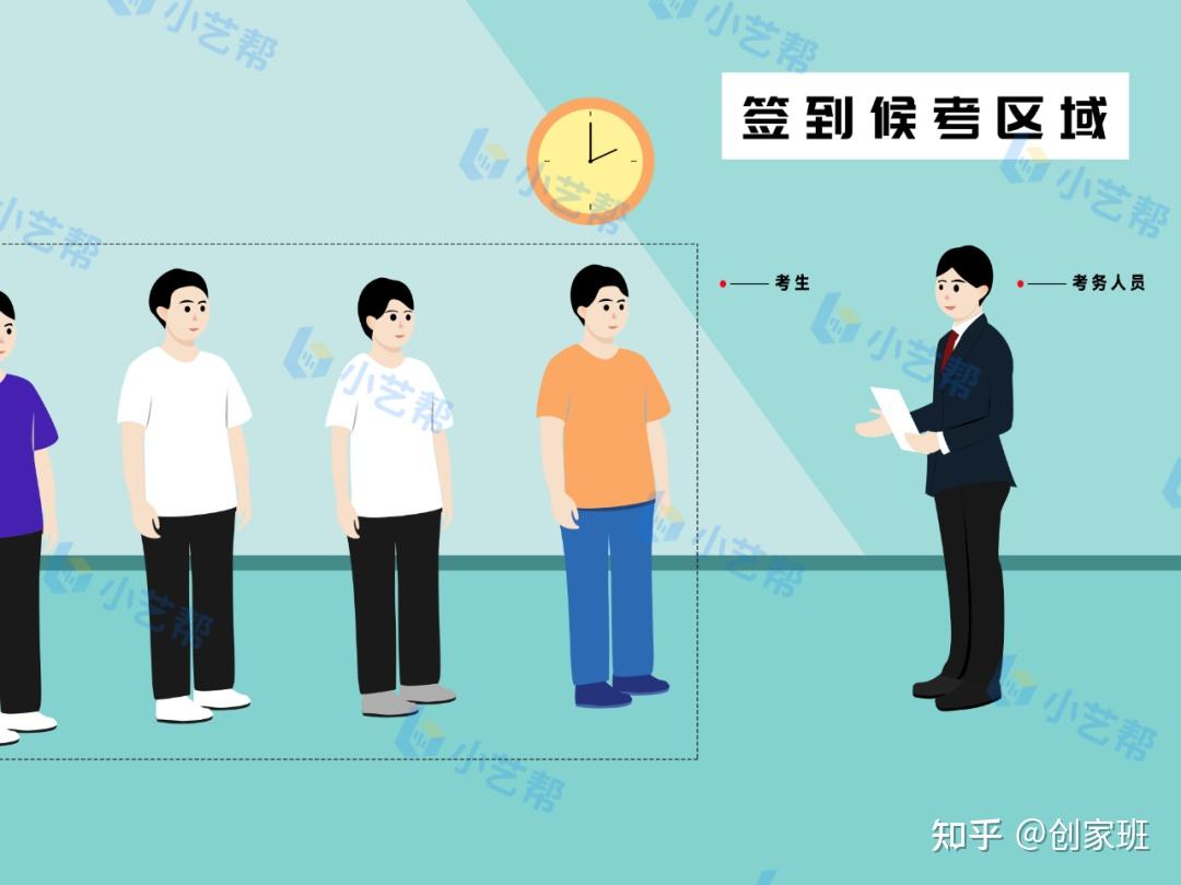河南省高考2024藝術類考試時間_河南高考藝術生考試時間_河南高考藝術生報考時間