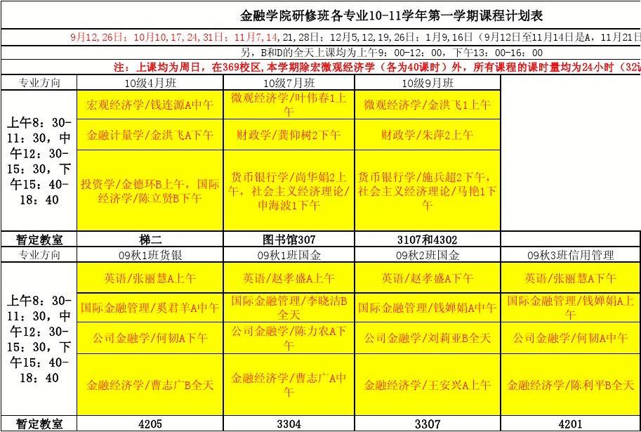 二級學院_學院測試_學院和大學的區別
