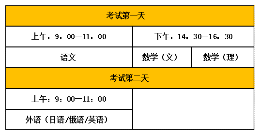 高考時(shí)間安排表_高考時(shí)間安排詳細(xì)_高考安排表時(shí)間怎么填