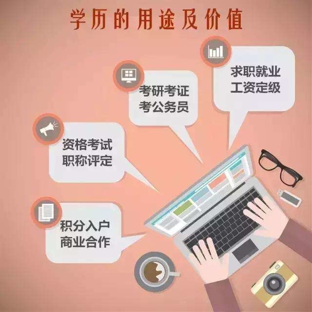 公務(wù)員本科能考自考研究生嗎_自考本科能考公務(wù)員嗎_公務(wù)員考試自考本科可以嗎