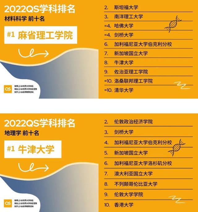 河北省排前十的大學_河北省大學排名_河北省排名前10的大學
