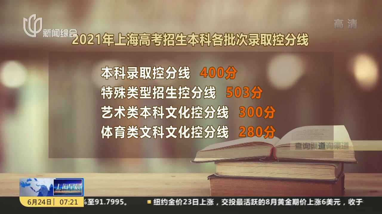 二本已經錄取完了嗎_二本錄取結果幾天能出來_二本錄取結果什么時候出來