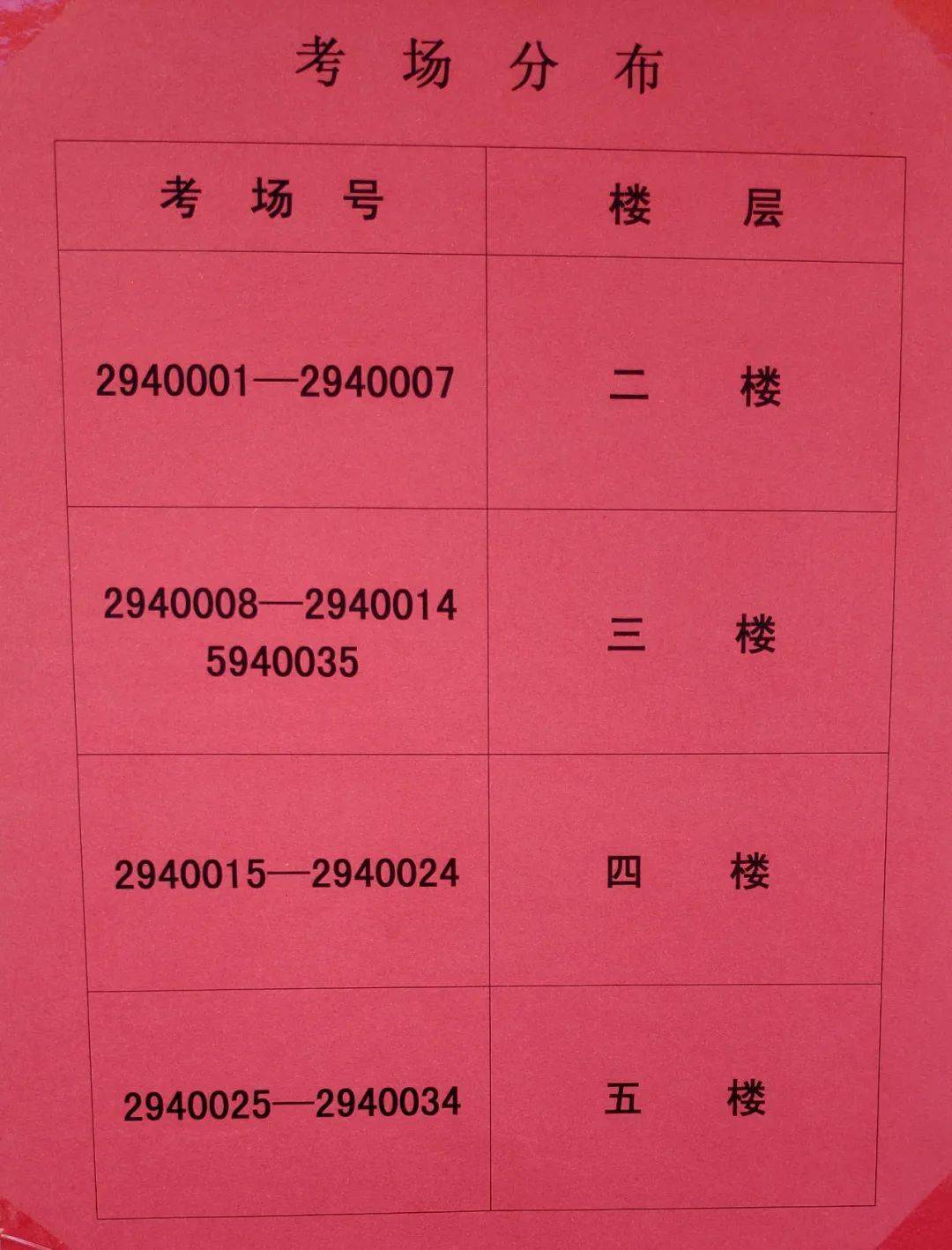 中考成績在哪個平臺查_中考查成績平臺登錄_中考查成績平臺app