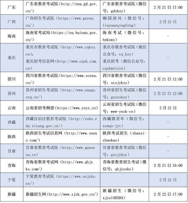 考研成績公布北京_2024年北京考研成績查詢_北京考研成績發布