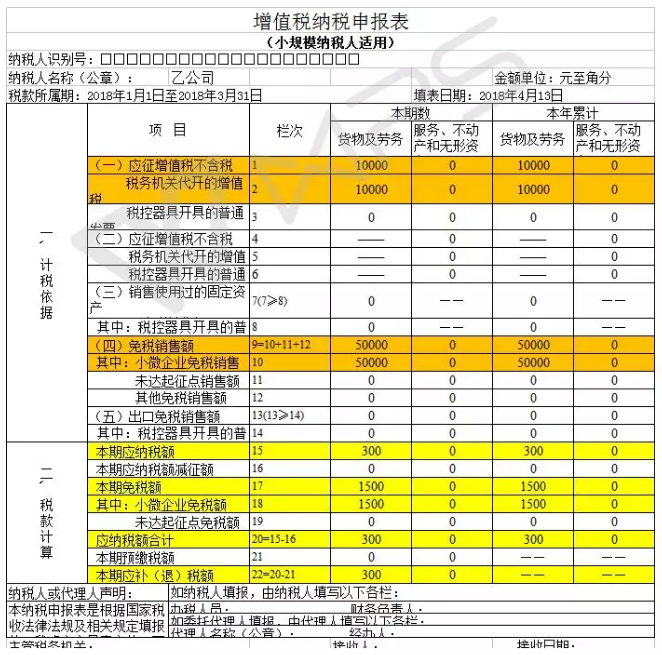 山西省稅務局申報流程_山西地方稅務局網上申報系統_山西省稅務局申報系統