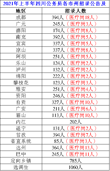 國家職業(yè)資格考試平臺_資格考試職業(yè)網(wǎng)國家認可嗎_國家職業(yè)資格考試網(wǎng)