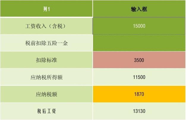 江西省稅務師報名_江西省注冊稅務師協會官網_2024年江西注冊稅務師成績查詢
