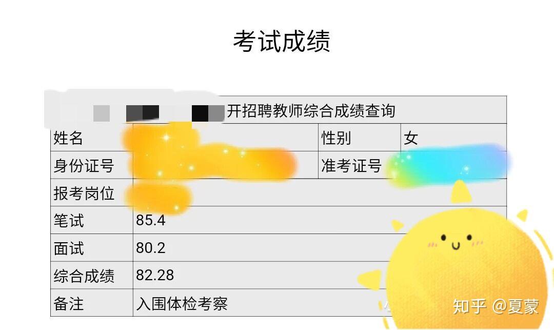 2024年湖北自考成績(jī)查詢_湖北自考成績(jī)查詢時(shí)間2021_湖北自考考試成績(jī)