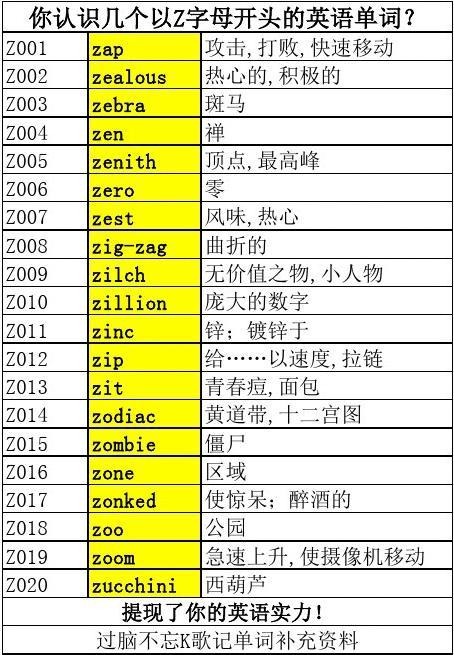 啟蒙英語水果單詞教讀_2024年少兒英語水果單詞_播放少兒水果英語