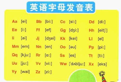 啟蒙英語水果單詞教讀_播放少兒水果英語_2024年少兒英語水果單詞