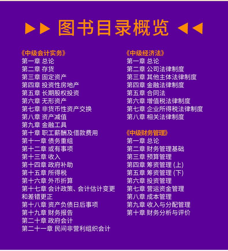 2024注冊會計師變化_2022年注冊會計師變化_2020注冊會計師改革