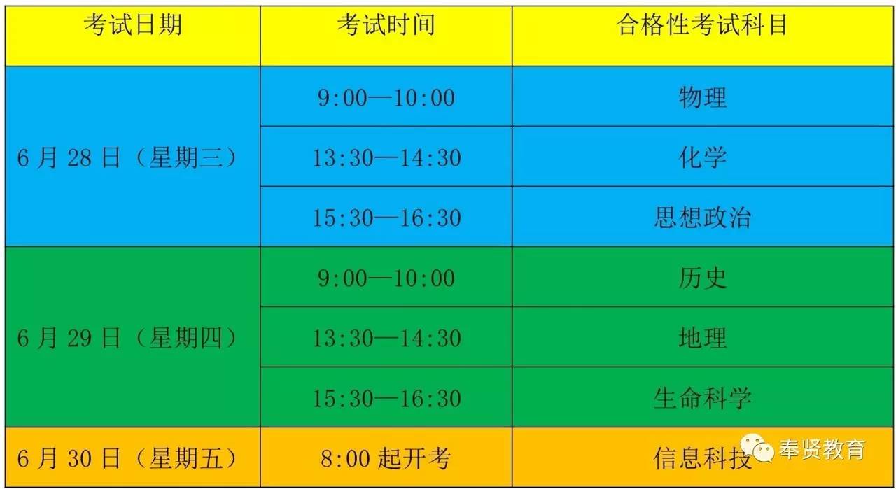 陜西注冊稅務師報名_陜西省注冊稅務師考試_2024年陜西注冊稅務師考試時間及科目