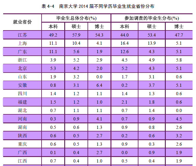 2024研究生考試時間一覽表山東_山東研究生考試時間安排_山東研究生報名時間2021