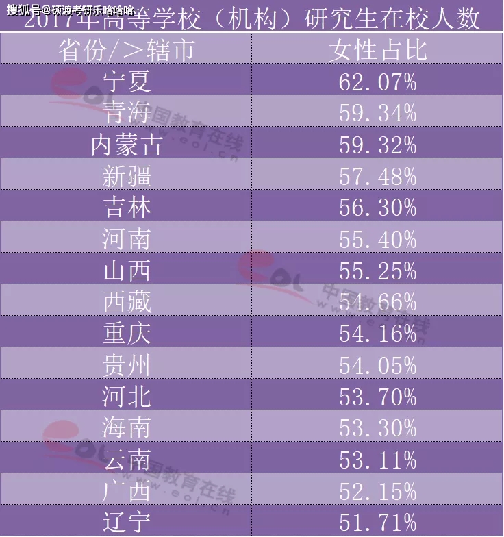 2024研究生考試時間一覽表山東_山東研究生考試時間安排_山東研究生報名時間2021