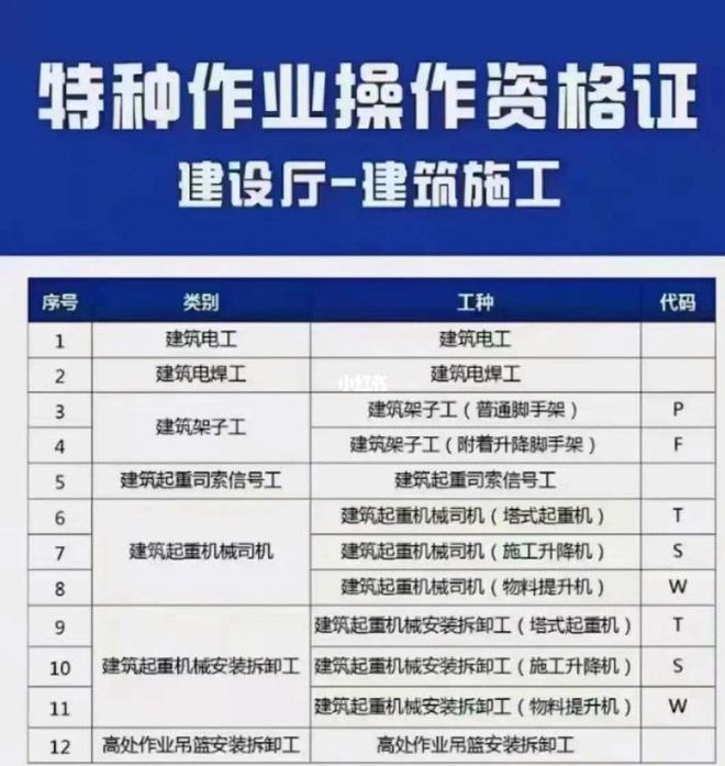 海南省建筑培訓(xùn)注冊中心_海南建設(shè)執(zhí)業(yè)資格注冊中心_海南省建筑培訓(xùn)與執(zhí)業(yè)資格注冊中心