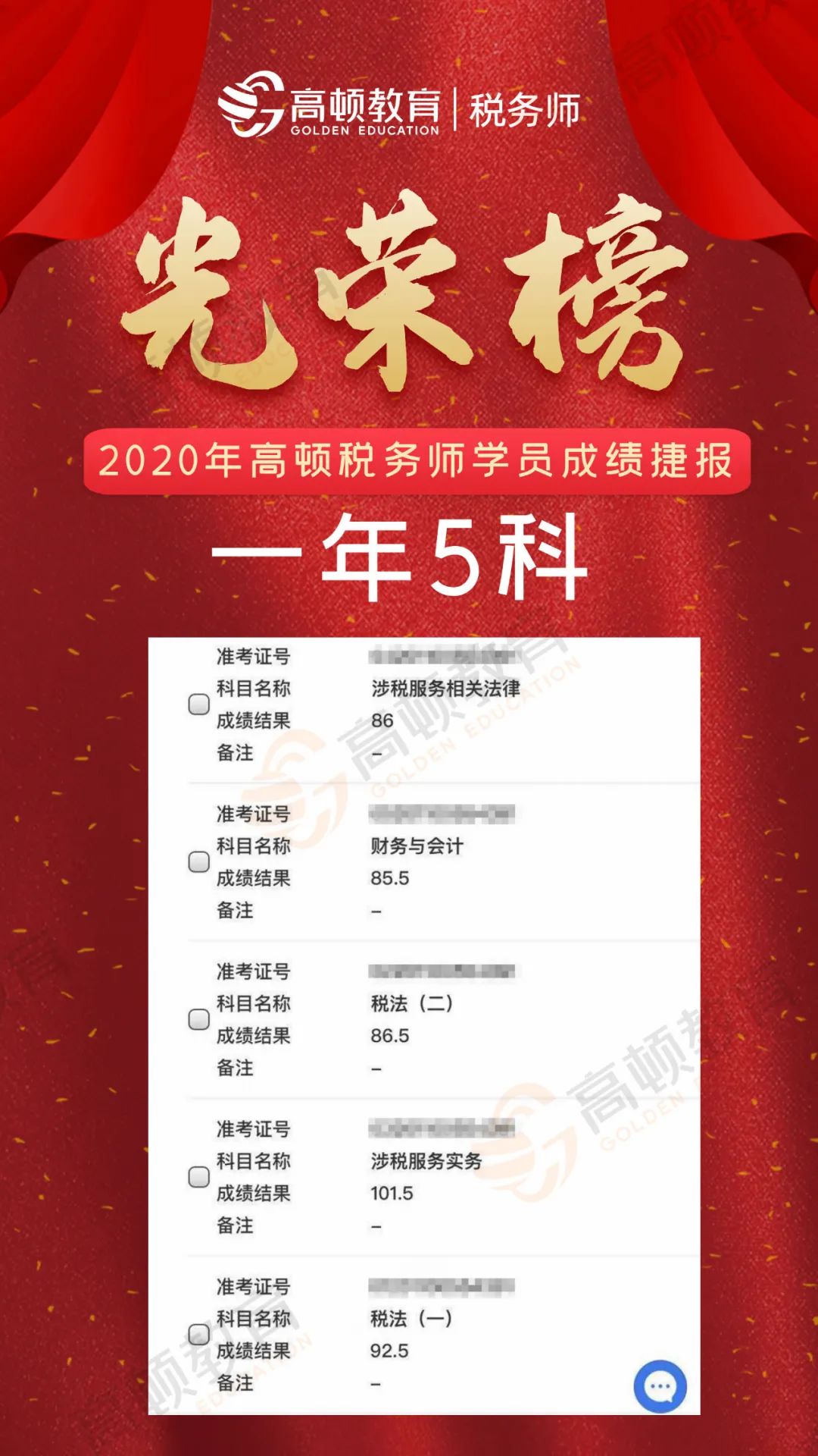 廣西稅務師報名時間_2024年廣西注冊稅務師考試時間及科目_稅務師廣西考試地點