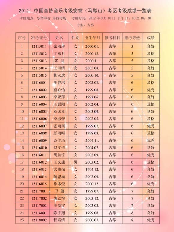 江蘇考試院查詢中心_江蘇考試網查詢成績_江蘇各類考試查詢