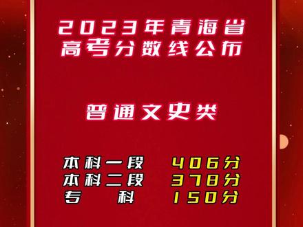 青海省初級(jí)會(huì)計(jì)職稱報(bào)名時(shí)間_2024年青海初級(jí)會(huì)計(jì)職稱考試時(shí)間及科目_2024年青海初級(jí)會(huì)計(jì)職稱考試時(shí)間及科目
