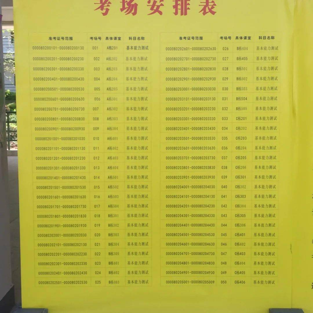 潮州高級中學怎么了_潮州市高級中學高中部_潮州市高級中學