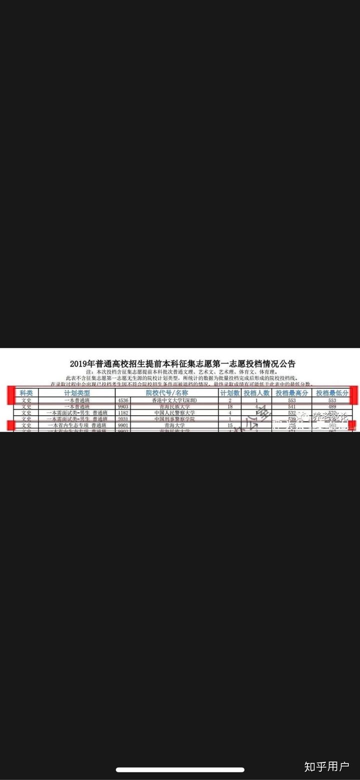 青海大學(xué)研究生院考試大綱_青海大學(xué)考研大綱2021_青海大學(xué)2024研究生考試大綱