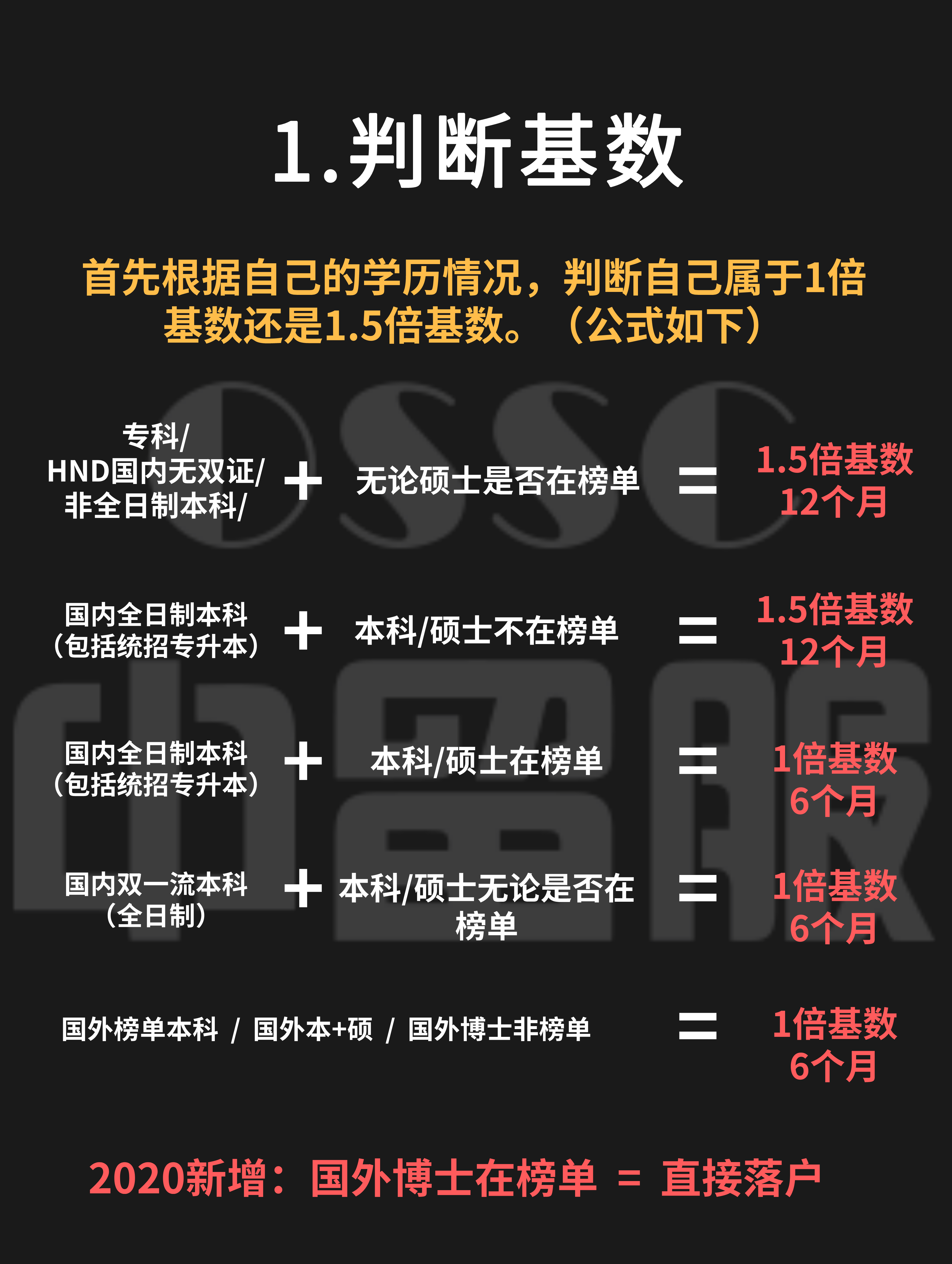 上海大學悉尼工商學院網站_上海大學悉尼工商學院網站_上海大學悉尼工商學院網站
