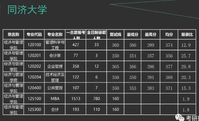 上海大學悉尼工商學院網站_上海大學悉尼工商學院網站_上海大學悉尼工商學院網站
