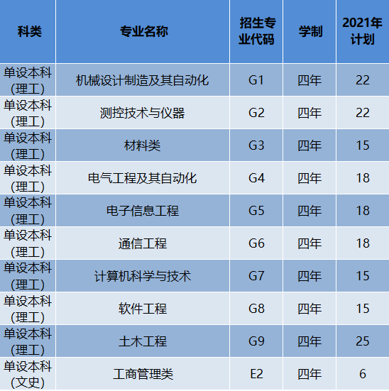 陜西中考查成績網站登錄_陜西中考成績查詢網_中考陜西查詢成績網站入口